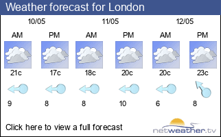 Weather forecast for Elephant And Castle